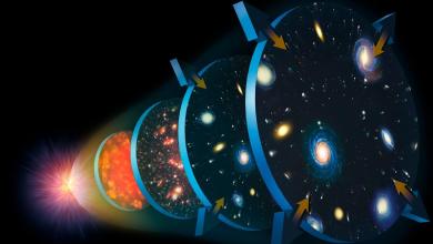 How ‘quantum foam’ may have inflated the early universe How ‘quantum foam’ may have inflated the early universe