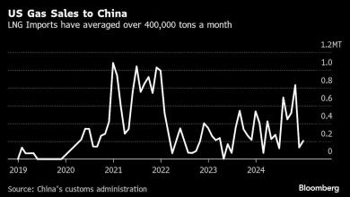 China Halts US LNG Imports as Trade War Reroutes Deliveries China Halts US LNG Imports as Trade War Reroutes Deliveries