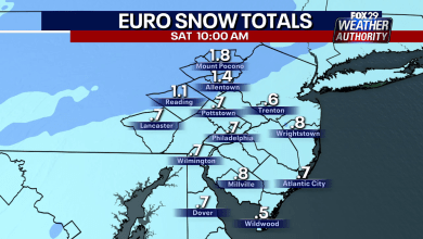 What we know about the weekend storm What we know about the weekend storm