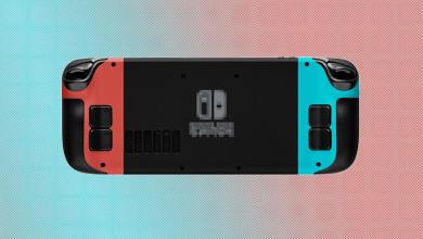 A worse PC with a few exclusive games A worse PC with a few exclusive games