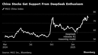 DeepSeek-Fueled AI Fever Injects New Energy Into China’s NPC DeepSeek-Fueled AI Fever Injects New Energy Into China’s NPC