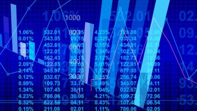 S&P 500 hits 35 days of no back-to-back 1% declines S&P 500 hits 35 days of no back-to-back 1% declines