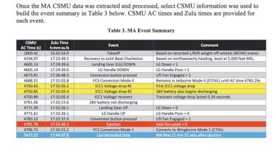 Sacked Marine Pilot Whose F-35B Flew Without Him After Ejecting Gives His Side Of The Story Sacked Marine Pilot Whose F-35B Flew Without Him After Ejecting Gives His Side Of The Story