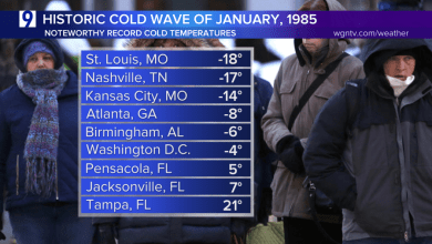 Monday is 40th anniversary of Chicago’s lowest recorded temperature Monday is 40th anniversary of Chicago’s lowest recorded temperature