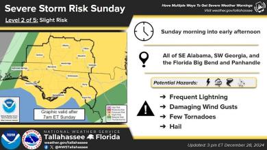Tornadoes, hail possible from morning squall line in north Florida Tornadoes, hail possible from morning squall line in north Florida