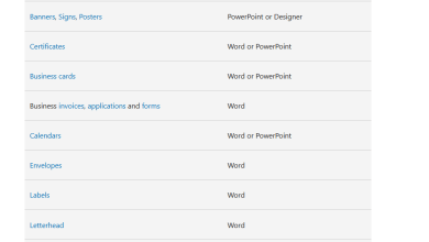 Microsoft Is Killing This 34-Year-Old App, Too Microsoft Is Killing This 34-Year-Old App, Too