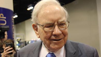 The Best Warren Buffett Stocks to Buy Now The Best Warren Buffett Stocks to Buy Now