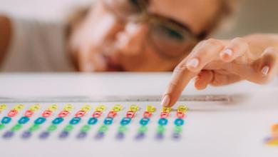 People Are Just Now Realizing These Everyday Behaviors Are Actually Symptoms Of Adult ADHD People Are Just Now Realizing These Everyday Behaviors Are Actually Symptoms Of Adult ADHD