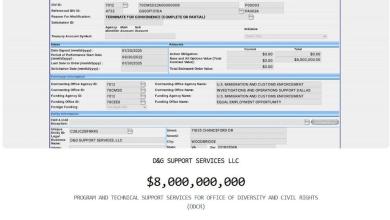 DOGE’s Shocking Billion Dollar Mistake Called Out DOGE’s Shocking Billion Dollar Mistake Called Out