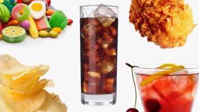 The dangers of chronic inflammation – and the worst things for it The dangers of chronic inflammation – and the worst things for it