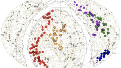Astronomers discover ‘Quipu,’ the single largest structure in the known universe Astronomers discover ‘Quipu,’ the single largest structure in the known universe