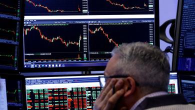 How the S&P 500 is lining up with its 200-day moving average How the S&P 500 is lining up with its 200-day moving average