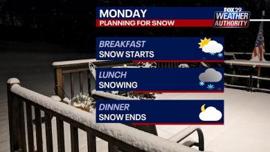 Winter Storm Watch issued with measurable snow expected Monday Winter Storm Watch issued with measurable snow expected Monday