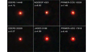 ‘This is how you solve a universe-breaking problem’ ‘This is how you solve a universe-breaking problem’