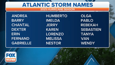 Hurricane expert shares sneak peek into forecast process month ahead of inaugural tropical outlook Hurricane expert shares sneak peek into forecast process month ahead of inaugural tropical outlook