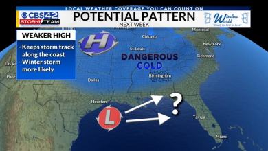 Snow/ice possible next week Snow/ice possible next week