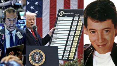 Trump’s self own: Markets dive on entirely predictable failed tariff plan Trump’s self own: Markets dive on entirely predictable failed tariff plan