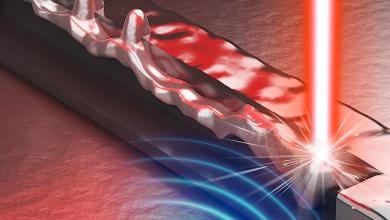 Scientists make incredible breakthrough that could dramatically shift the energy industry: ‘Very exciting’ Scientists make incredible breakthrough that could dramatically shift the energy industry: ‘Very exciting’