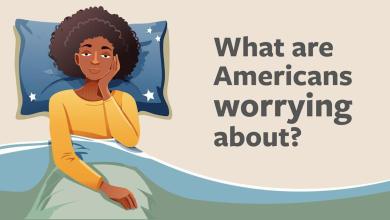 Why do younger generations schedule worry time? Why do younger generations schedule worry time?