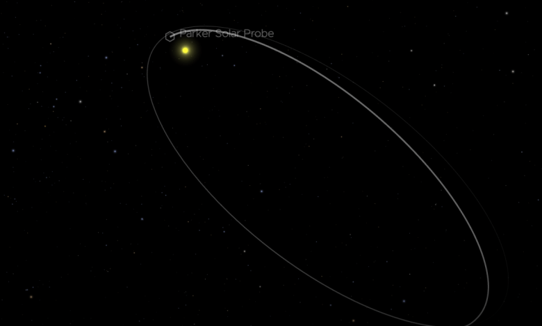NASA’s Parker Solar Probe will fly closer to the sun than ever before on Christmas Eve NASA’s Parker Solar Probe will fly closer to the sun than ever before on Christmas Eve