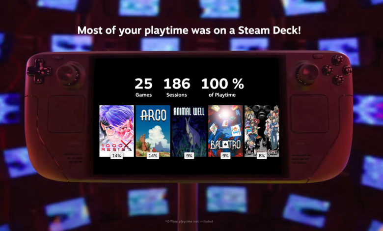 Steam Replay 2024 is available now so you can compare your Balatro playtime with friends Steam Replay 2024 is available now so you can compare your Balatro playtime with friends