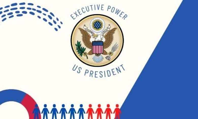 Executive Power of US President Executive Power of US President