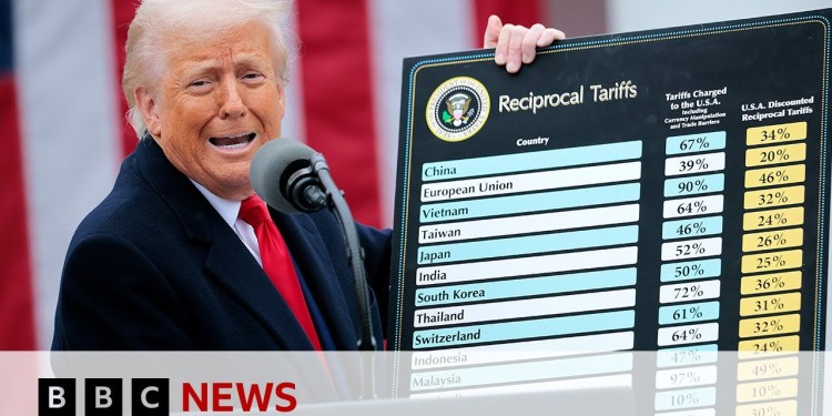 US announces new tariffs for dozens of countries | BBC News US announces new tariffs for dozens of countries | BBC News