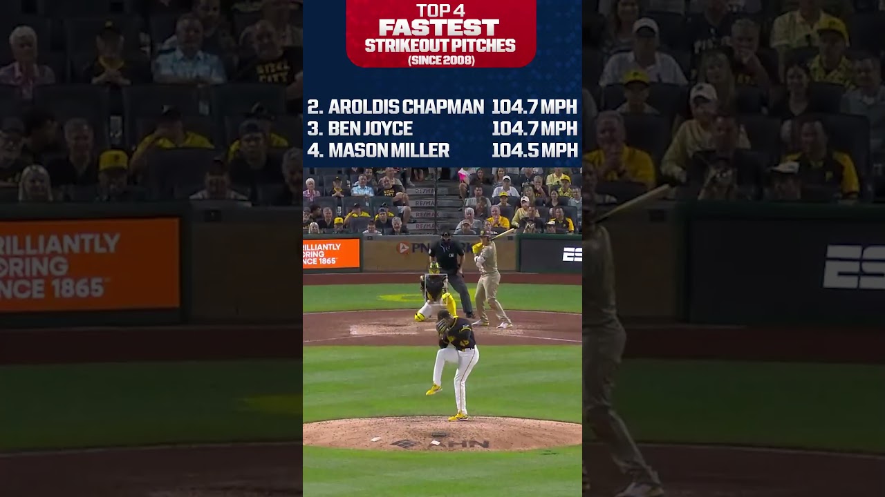 The FASTEST MLB pitches to result in Ks (since 2008)! (Mason Miller, Aroldis Chapman, and more!) The FASTEST MLB pitches to result in Ks (since 2008)! (Mason Miller, Aroldis Chapman, and more!)