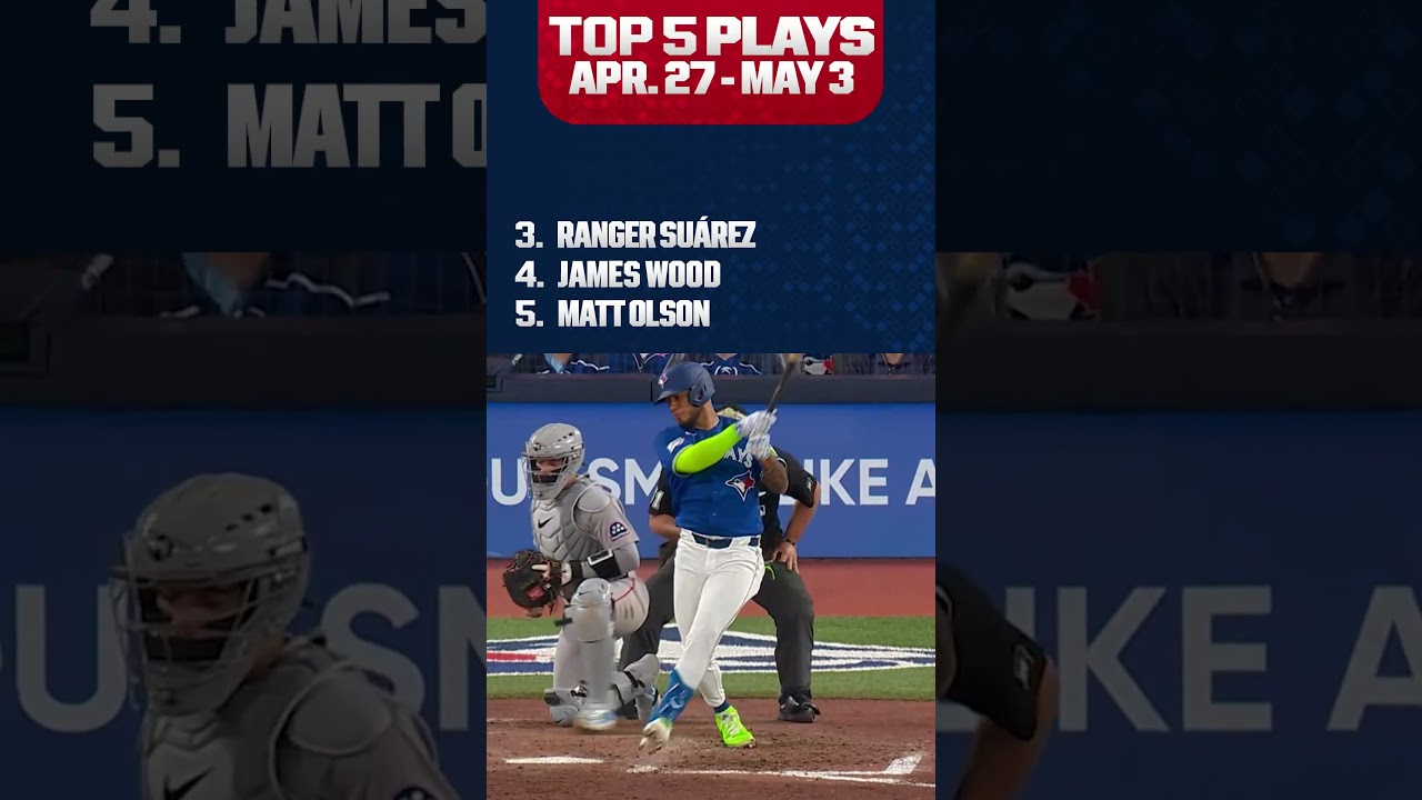 Top 5 PLAYS OF THE WEEK! (Matt Olson’s walk-off winner, Carson Benge goes ALL OUT!) Top 5 PLAYS OF THE WEEK! (Matt Olson’s walk-off winner, Carson Benge goes ALL OUT!)