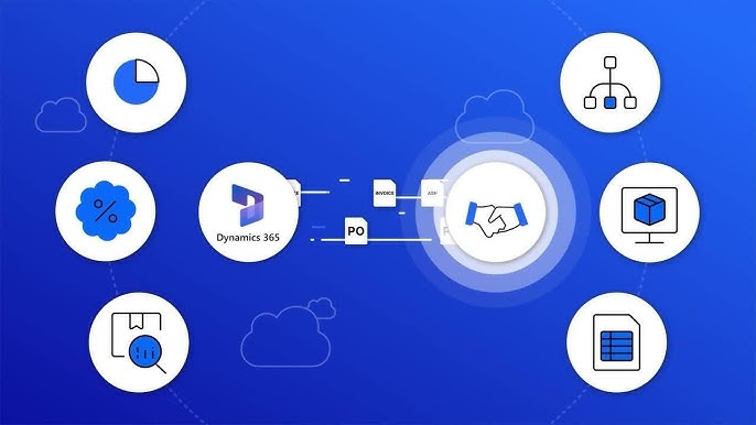 Best Dynamics 365 ERP Implementation Practices for Smooth Integration Best Dynamics 365 ERP Implementation Practices for Smooth Integration