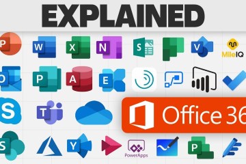 All Microsoft 365 Apps Explained in 6 Minutes All Microsoft 365 Apps Explained in 6 Minutes