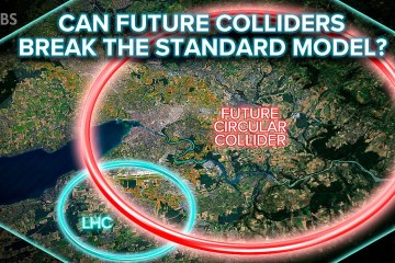 Can Future Colliders Break the Standard Model? Can Future Colliders Break the Standard Model?