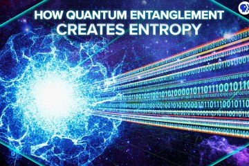 How Quantum Entanglement Creates Entropy How Quantum Entanglement Creates Entropy