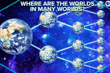 Where Are The Worlds In Many Worlds? Where Are The Worlds In Many Worlds?
