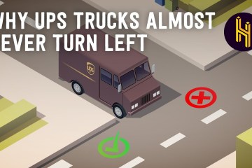 Why UPS Trucks Almost Never Turn Left Why UPS Trucks Almost Never Turn Left