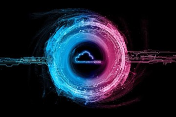 How is Cloud enabling the Future of Work? How is Cloud enabling the Future of Work?