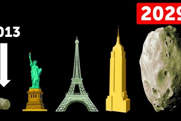 A Giant Asteroid Is Flying to Earth, and You’ll See It A Giant Asteroid Is Flying to Earth, and You’ll See It