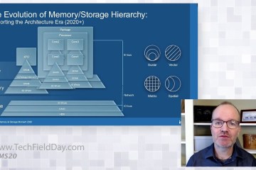 The Future of Storage and Memory with Intel Optane The Future of Storage and Memory with Intel Optane