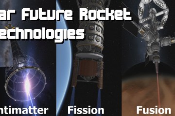 Far Future Rocket Engine Technologies – Fission, Fusion & Antimatter Far Future Rocket Engine Technologies – Fission, Fusion & Antimatter