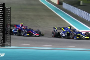 Formula 2 Feature Race Highlights | 2019 Abu Dhabi Grand Prix Formula 2 Feature Race Highlights | 2019 Abu Dhabi Grand Prix