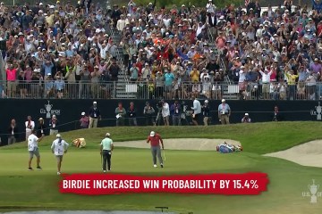 Most Valuable Shots, Round 4: 2021 U.S. Open Most Valuable Shots, Round 4: 2021 U.S. Open