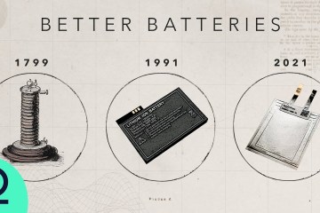 How the Next Batteries will change the World How the Next Batteries will change the World