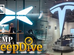 在明年激励政策逐步取消之前,中国电动汽车制造商的销量表现出色