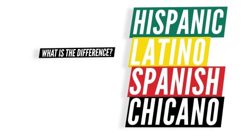 Hispanic, Latino, Spanish, or Chicano? Hispanic, Latino, Spanish, or Chicano?