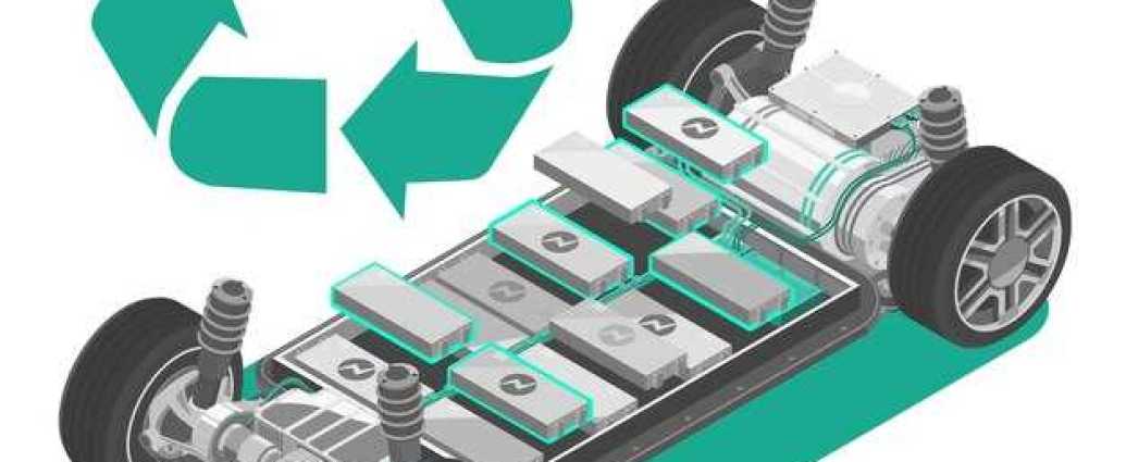 What to Know About Replacing EV Batteries What to Know About Replacing EV Batteries