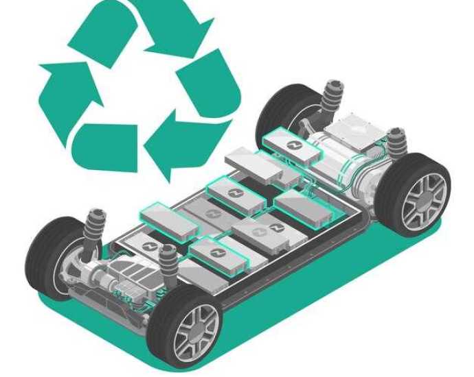 What to Know About Replacing EV Batteries What to Know About Replacing EV Batteries
