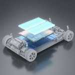 Battery Lifespan in EVs – Myths vs Reality Battery Lifespan in EVs – Myths vs Reality