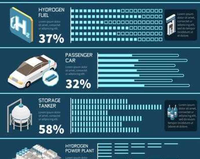 Carbon Footprint Comparison – EVs vs ICE Cars Carbon Footprint Comparison – EVs vs ICE Cars