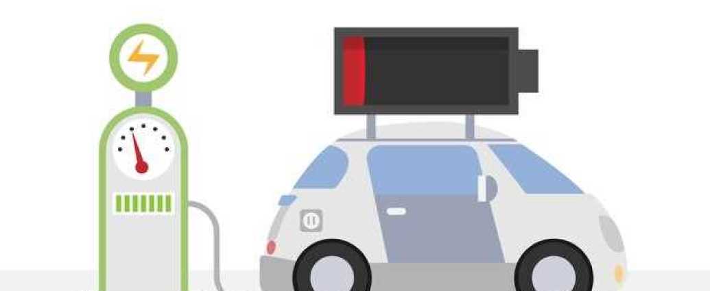 Long-Term Value – Electric vs Combustion Cars Long-Term Value – Electric vs Combustion Cars