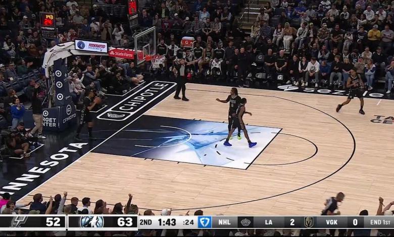 Timberwolves vs Spurs Game Highlights Timberwolves vs Spurs Game Highlights